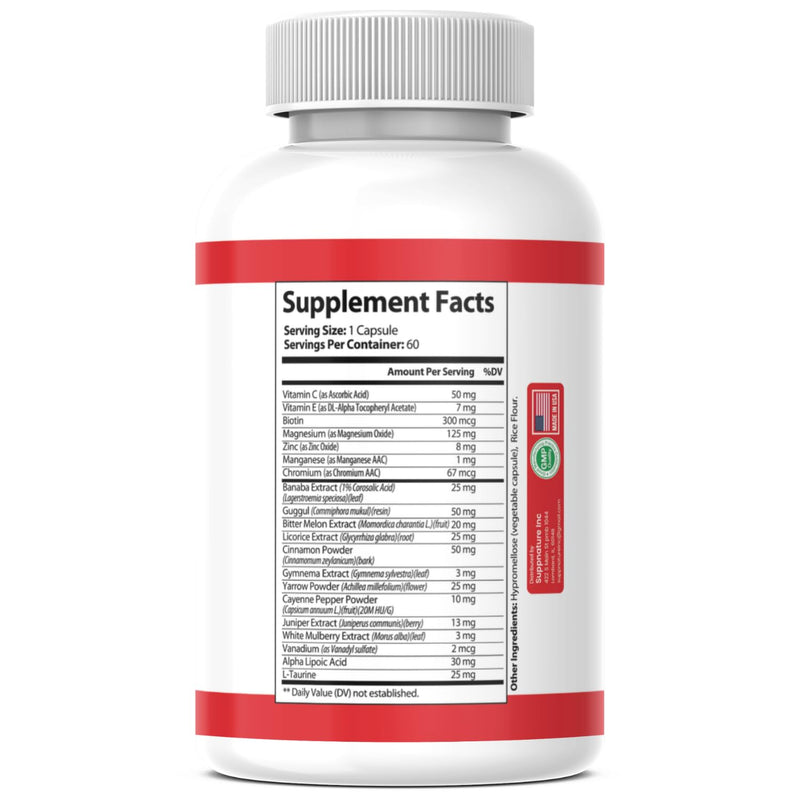 GlucoRX Blood Balance Capsules - Official GlucoRX Pills Advanced Formula Blood Support Supplement*, 60 Capsules