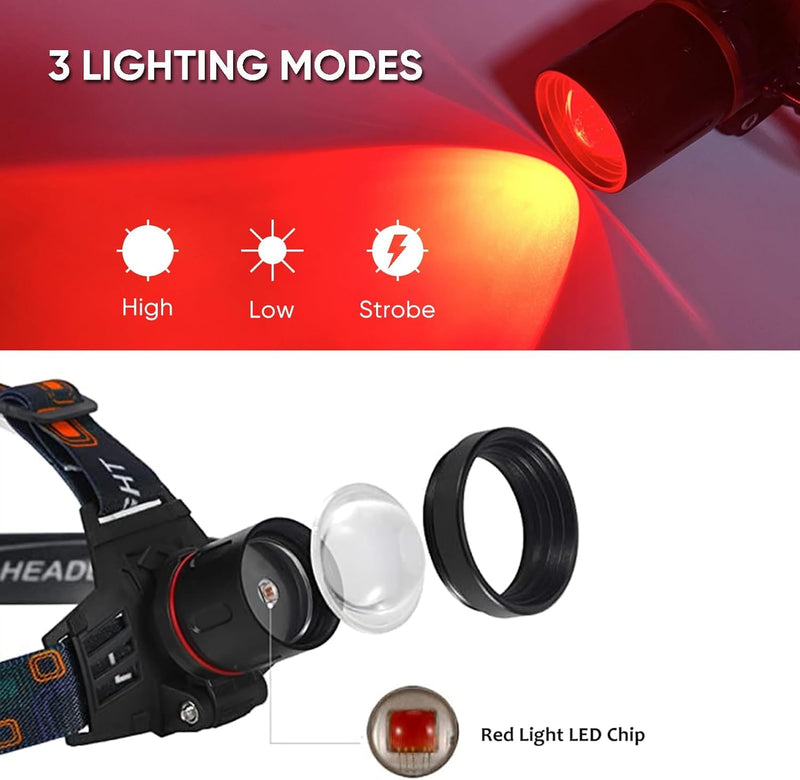 XLENTGEN Red Light Hunting Headlamp Rechargeable Red LED Headlamps 3 Modes Super Bright Red Headlamp for Coon Coyote Hog Predator Hunting Astronomy & Night Photography (Batteries Included)