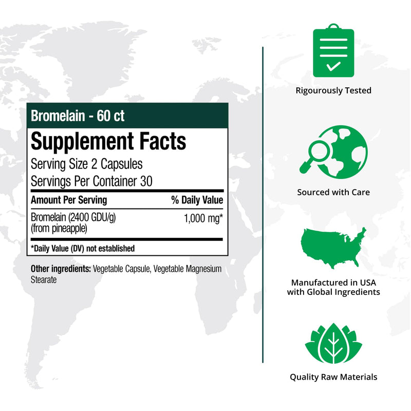 NutraMedix Bromelain Supplements - Proteolytic Enzymes from Pineapple Stems + Bromelain 1,000mg - Designed to Offer Digestion, Exercise and Joint Support - Gluten, Soy and Dairy-Free (60 Capsules)