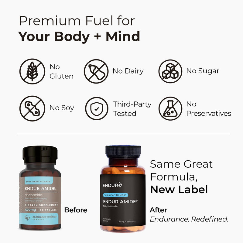 ENDUR-AMIDE - SR (Sustained Release) Niacinamide 500 mg (200 ct) | Sustained-release wax matrix delivery, 5–7 hour gradual release, supports NAD and cellular energy 200 Count (Pack of 1)