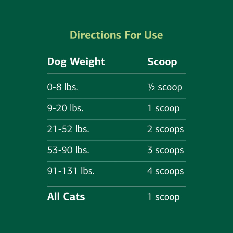 Standard Process Mushroom Complex for Dogs & Cats - Immune Support Supplement with Bovine Colostrum - Lion's Mane Extract Powder for Dog & Cat Immune Support - Essential Aid for Pet Health - 2.92 oz - PawsPlanet Australia
