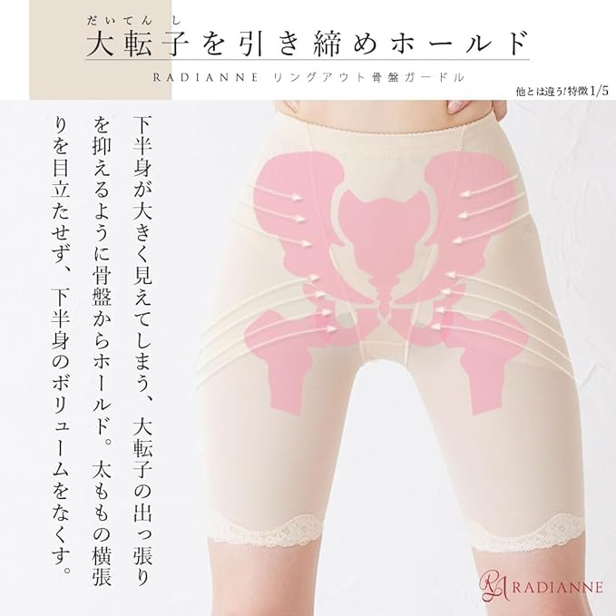 Radiane Bones Wave, Ring Out, Pelvic Girdle, Pelvic Girdle, Large Trotchotom, Shaping Underwear, Hip Lifter, Hemmed black without lacing - BeesActive Australia