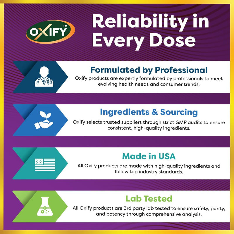 Oxify Vitamin B-6 25mg, 250 Tablets | Gluten-Free, Non-GMO, Made in USA