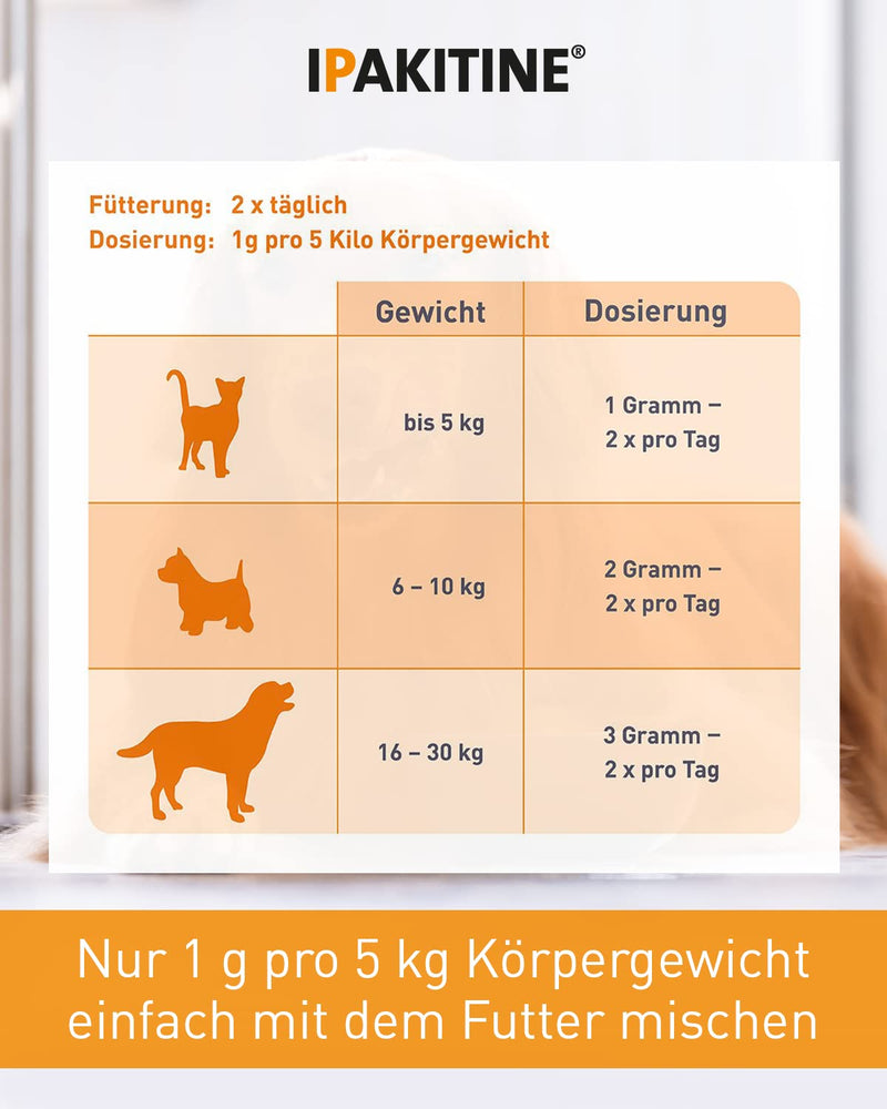 Vetoquinol Ipakitine | 300g | Supplementary food for cats and dogs | To support the kidneys | In case of renal insufficiency | Powder to mix into the feed - BeesActive Australia