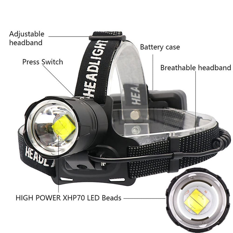 Brightest Headlamp Rechargeable, 20000 Lumens XHP70 LED Headlamp Flashlight High Lumens Headlight Zoomable High Powered Head Torch with 3 x Batteries for Caving Working Fishing