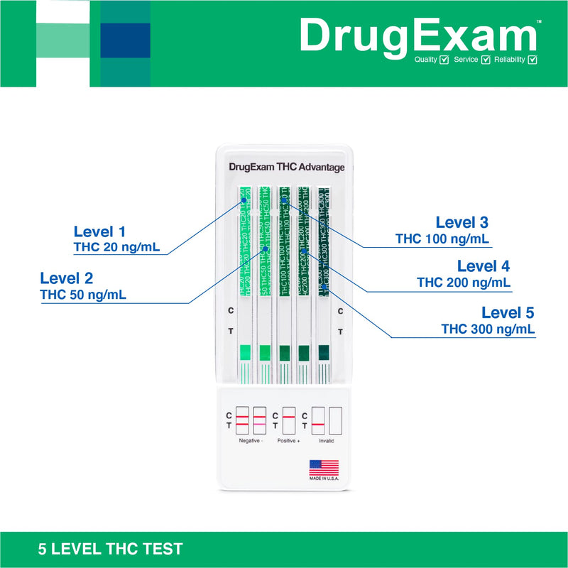 5 Pack - DrugExam Marijuana Test Dip Card. Cannabinoids Testing Test. Rapid Test Dip Cards.Individually Packed. Detailed Instructions Included. Easy to Use. 5 - BeesActive Australia