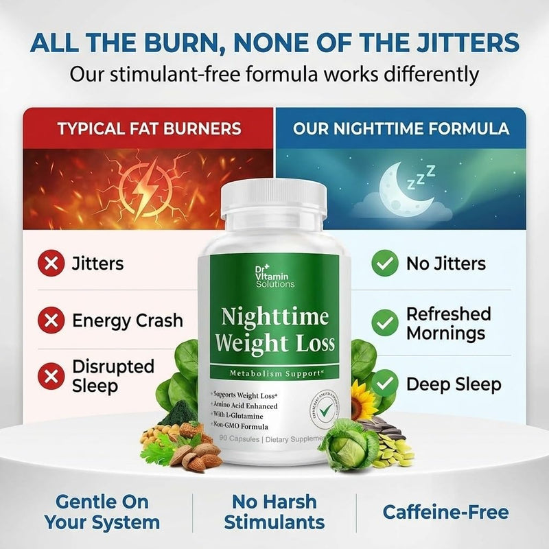 Nighttime Fat Burner for Women and Men, Caffeine-Free Appetite Suppressant | Weight Loss Pills, Metabolism Booster, Belly Supplement, 90 Capsules, 3 Month Supply, Sleep Support, Non-GMO, USA-Made 90 Count (Pack of 1)