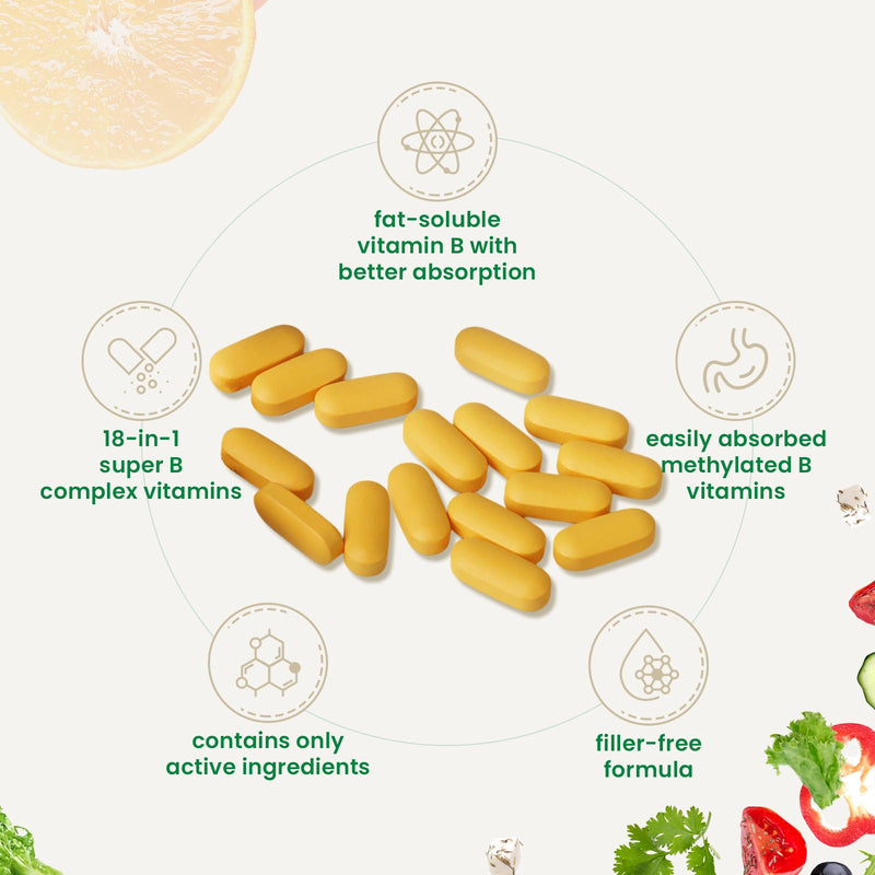 Vitamin B Complex, with Vitamins B1, B2, B3, B5, B6, B12 120 Tablets | with Folic Acid, Choline, Zinc, Calcium, Inositol for Brain and Heart Health, Immune Health, and Cellular Energy Support 2 Bottles
