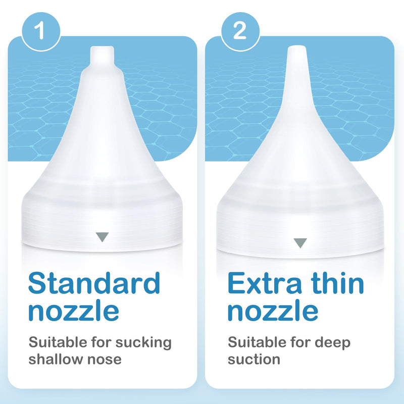 Easy@Home Electric Nasal Aspirator for Baby with LED Night Light, 3 Adjustable Suction Levels & USB Rechargeable – ENA102