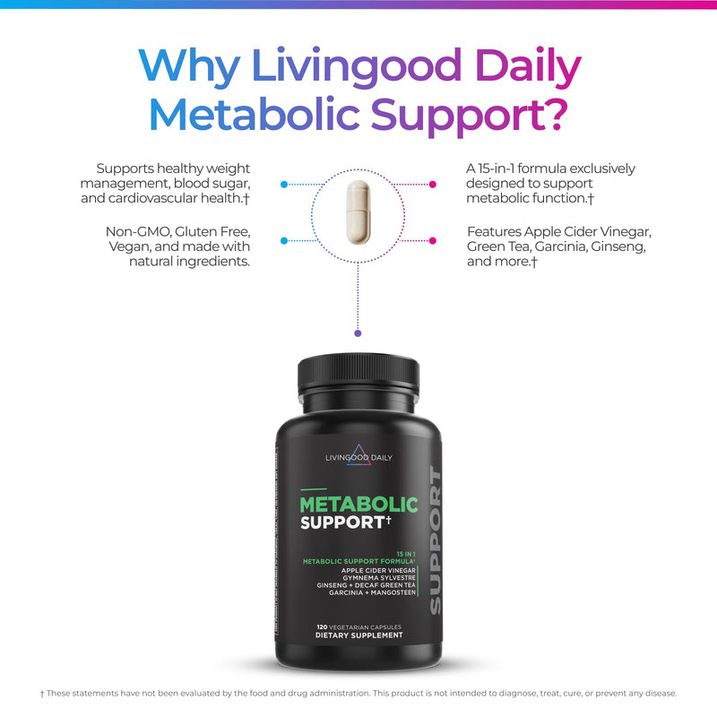 Livingood Daily Metabolism Booster for Women & Men, Metabolic Support (120 Vegetarian Capsules) - Metabolism Boost Supplement Supports Digestive & Heart Health - Non-GMO, Gluten-Free, & Vegan