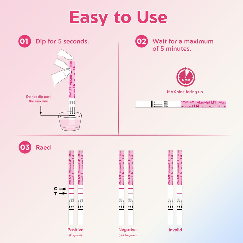 MomMed Ovulation Test Strips, 105 LH Ovulation Predictor Kit with 105 Collection Cups, Accurately Track Ovulation Test, High Sensitivity Result for Women Home Testing 105 Count (Pack of 1) Pink - BeesActive Australia