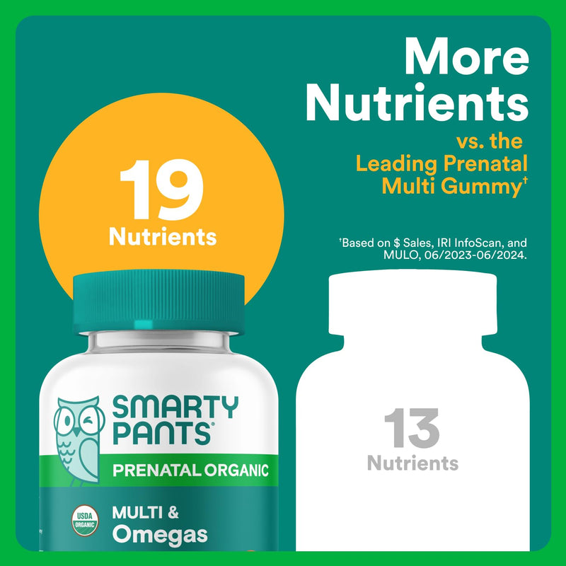 SmartyPants Organic Prenatal Vitamins for Women,Multivitamin Gummies: Biotin,Methylfolate,Omega 3 (ALA),Vitamin D3,C,Vitamin B12,B6,A,K2 & Zinc,Choline,Vegetarian,(30 Day Supply),120 Count(Pack of 2) 1 Count (Pack of 2) Organic + Omega