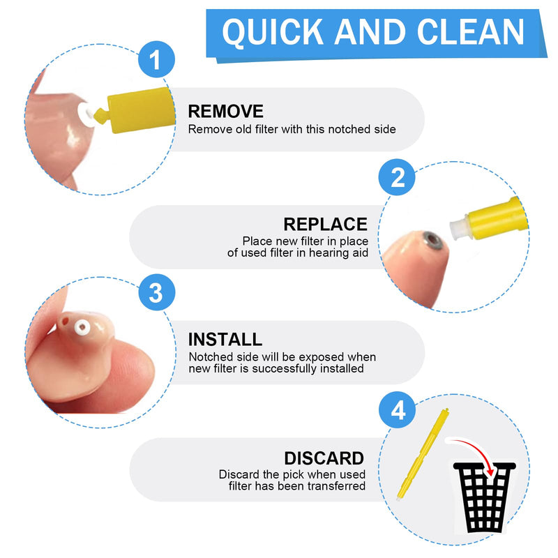 (40 Pcs) Hearing Aid Wax Guard Filter for Starkey Prowax Minifit Hear Clear Accessories,Starkey Prowax Filters(1.5mm) Hearing Aids Supplies,Ear Replacement Parts Cleaning Kit Tool（5 Pack） 5 - BeesActive Australia
