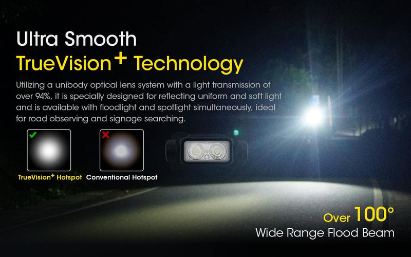 Nitecore NU43 Lighweight Rechargeable headlamp - 1400 Lumens w/Eco-Sensa USB-C Charging Cable Included - BeesActive Australia
