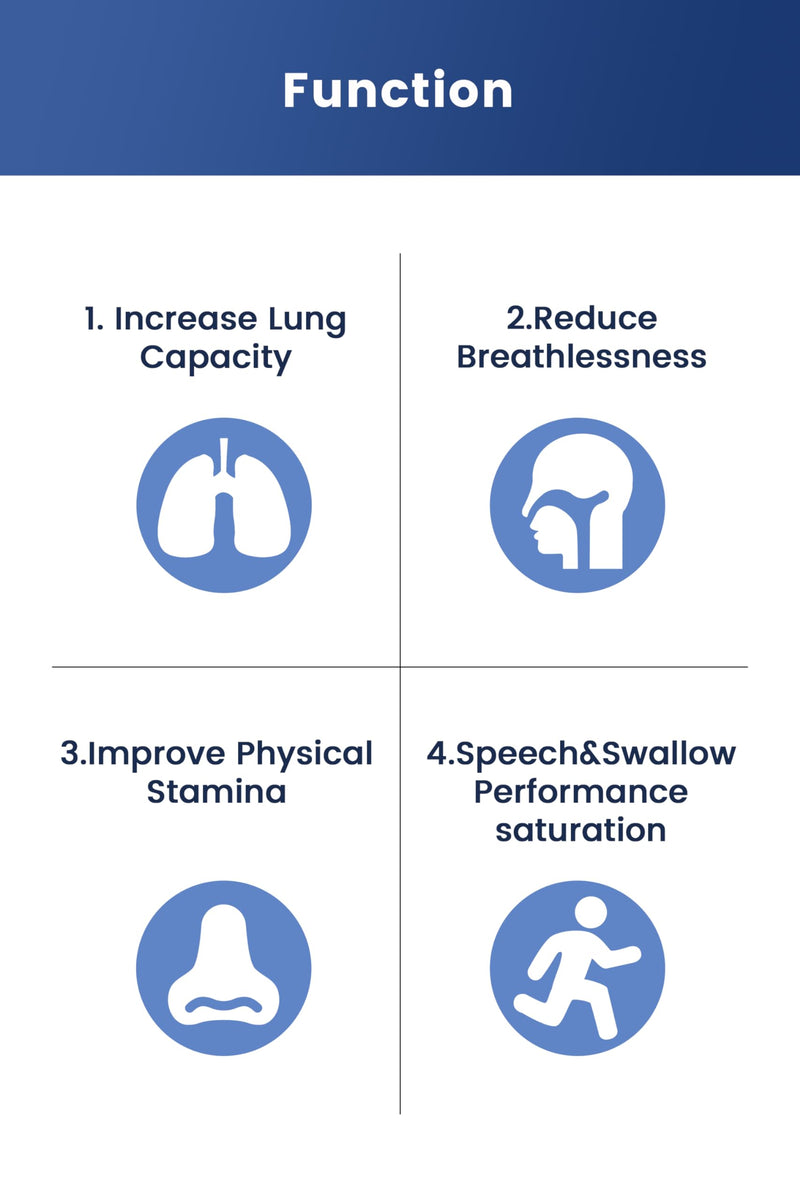 Breathing Exercise Device,Breathers Trainers Exerciser with Adjustable Inspiratory/Expiratory Vibration Fitness for Wellness Blue - BeesActive Australia