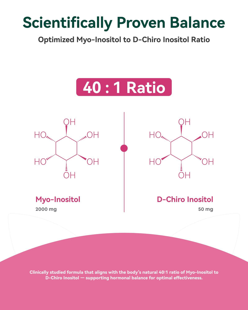 Inositol Supplement for Women, Myo-Inositol & D-Chiro Inositol 40:1, Reproductive Wellness with Berberine, MTHF Folate & Vitamin D3, Supports Ovarian Health & Hormonal Balance, 120 Capsules | Inositol Supplement for Women with Berberine, MTHF Folate & ...
