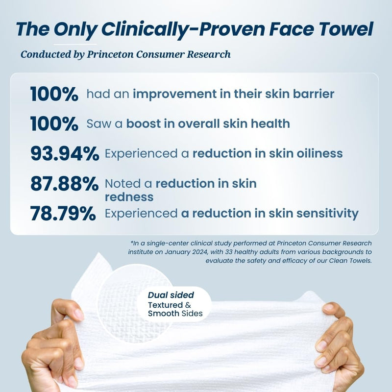 Clean Skin Club Clean Towels XL™, 100% USDA Biobased Face Towel, Disposable Face Towelette, Makeup Remover Dry Wipes, Ultra Soft, 50 Ct, 1 Pack 50 Count (Pack of 1) - BeesActive Australia