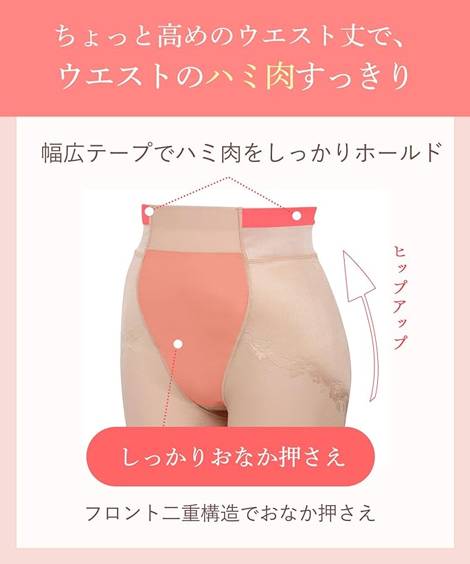 Wing/Wacoal KQ2785 Women's Girdle, Waist Stomach Suppression, Hip Lifting, Comfortable Wearing Body, Sweat Absorbent, Quick Drying, Slightly Higher Waist Length S, 58-LL, 90, Long Length - BeesActive Australia