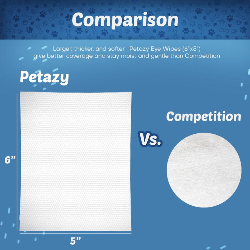 Petazy Tear Stain Remover Wipes for Dogs and Cats - Extra Large 5 x 6 in Hypoallergenic Pet Eye and Face Wipes for Discharge and Crust, Unscented, 50 Count 60 XL EYE WIPES