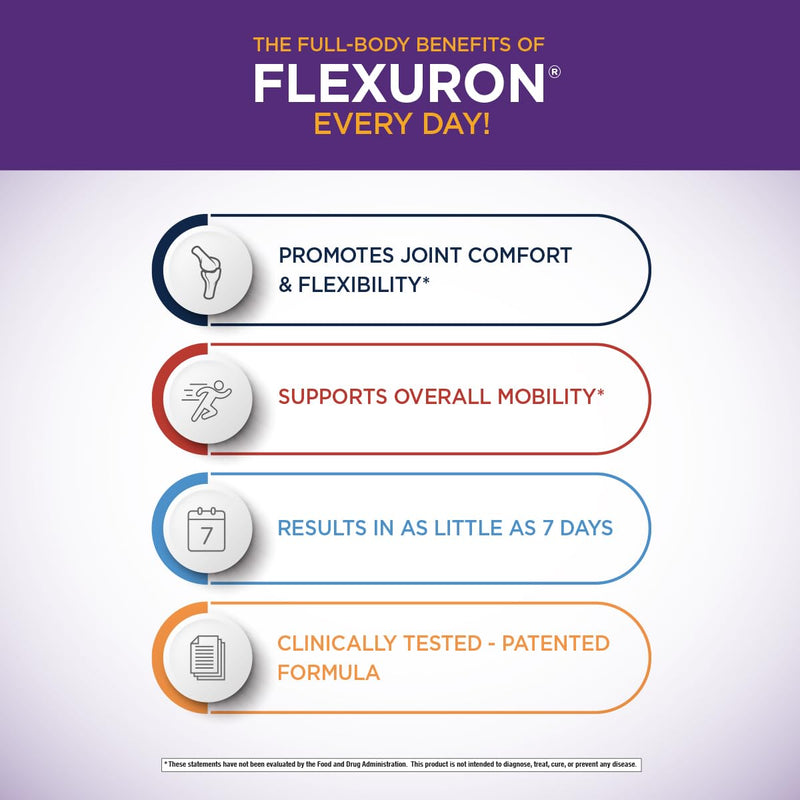 Purity Products Flexuron Gummies Joint Formula 3X Better Than Glucosamine and Chondroitin - Starts Working in just 7 Days - Krill Oil, Low Molecular Weight Hyaluronic Acid, Astaxanthin - 30 Ct (1) 1 - BeesActive Australia