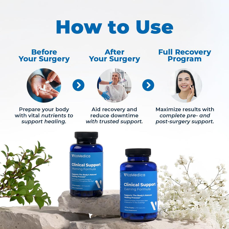 VitaMedica Clinical Support Formula - Surgery Recovery Vitamins | Supports Wound Healing & Bruising, Pre & Post-Op Surgery Essential, Injury Recovery Multivitamin Supplement