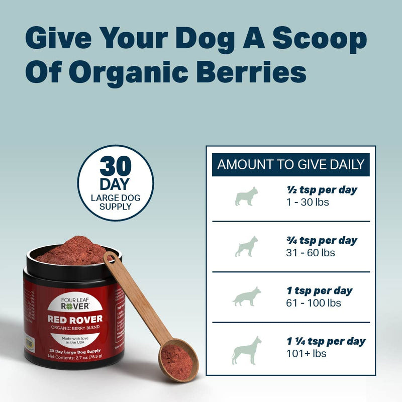 Red Rover - Dog Urinary Tract Supplement - with Dog Vitamins from Organic Berries and Apple - Good Source of Polyphenols and Antioxidants - 30 Large Dog Servings - BeesActive Australia