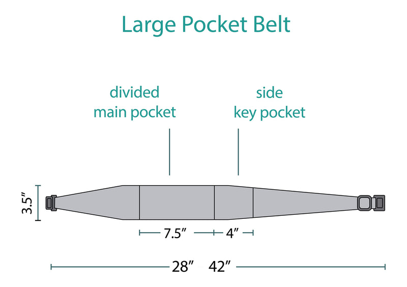 BANDI Running Belt for Women & Men – USA Made No-Bounce Adjustable Waist Pack & Secure Fanny Pack – Fits All Phones, Gels & Essentials – Zipper-Free, Medical Device Friendly Coral Reef Pocketed Belt (28"-42")