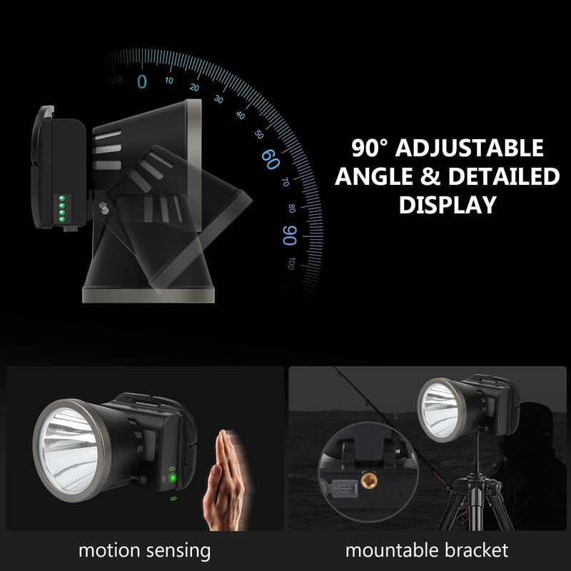 Rechargeable High Lumen LED Headlamp, Ultra-Long Range 7200mAh Powerful Battery Waterproof Suitable for Outdoor Hiking, Camping, Hunting and Prospecting (Motion Sensing)