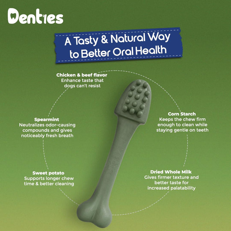 Dental Chews for Dogs–Vet Recommended Dental Dog Treats for Regular/Medium Dogs(23 to 50 lbs),Cleans Teeth, Freshens Breath,Reduce Plaque,Mint Chicken & Beef Recipe,16 oz Pack,30 Count MEDIUM.