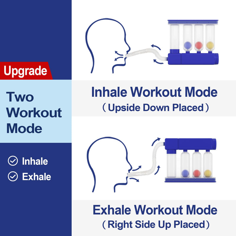 Home Use Breathing Exercise Device for Lungs, Lung Exerciser Device with Adjustable Volume Measurement (300cc/sec - 1600cc/sec) - Inhalation and Exhalation Modes - BeesActive Australia