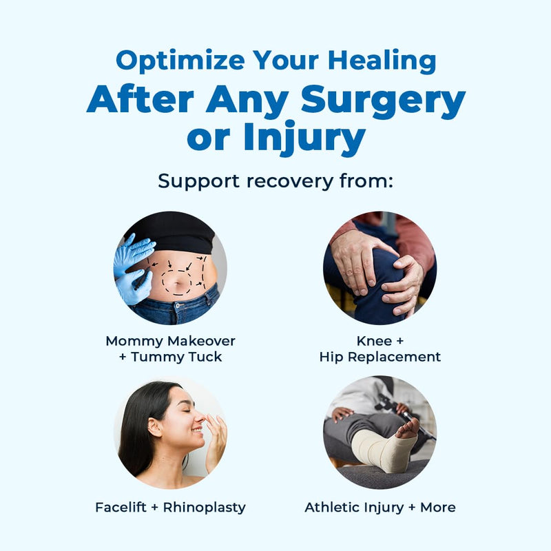 VitaMedica Clinical Support Formula - Surgery Recovery Vitamins | Supports Wound Healing & Bruising, Pre & Post-Op Surgery Essential, Injury Recovery Multivitamin Supplement