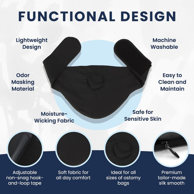 Ostomy Belt for Men & Women | Colostomy Ostomy Bag Covers for Sports | Discreet Ileostomy Belt | Ostomy Bag Cover | Ostomy Wrap Abdomen | Inner Pocket to Hold Ostomy Pouch (Black, Medium) Black - BeesActive Australia