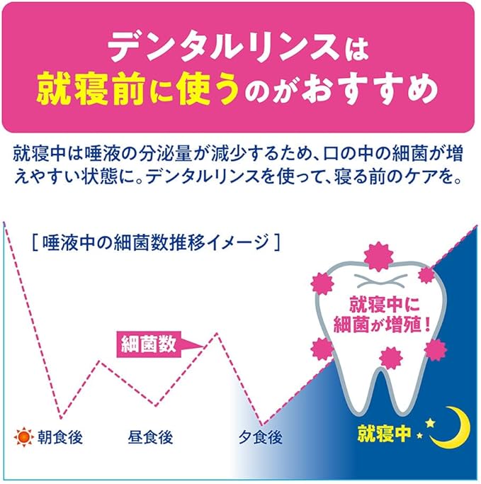 Systema Hugki Plus Quasi Dental Rinse Liquid Toothpaste, 30.5 fl oz (900 ml) + Mini Rinse 2.8 fl oz (80 ml) - BeesActive Australia