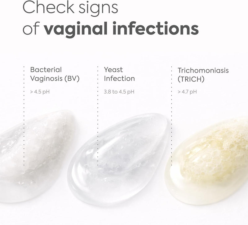 Vaginal pH Test Kit - Yeast Infection Test & BV Test Strips for Women - Clinical Grade, Accurate and Quick Results in 30 Seconds - 10 Self Tests 10 Count (Pack of 1)