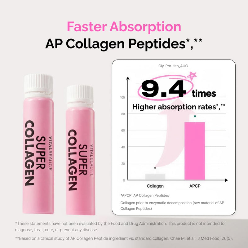 VITALBEAUTIE Super Collagen Drink – 3,500mg Low‑Molecular Fish Collagen (5 Types) – K‑Beauty Liquid Beauty Ampoules, Mixed Berry Flavor (Naturally & Artificially Flavored) – 14 x 25 mL 14 Servings