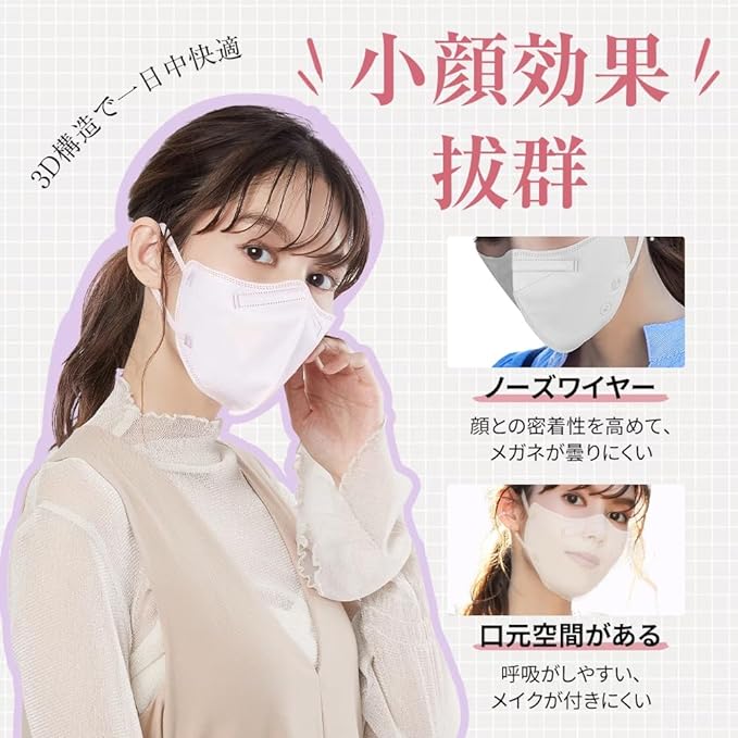 OKUYOSHI 3D Mask, Ultra-thin Mask, For Summer, Cold Sensation Mask, Ordinary Mask, Choose Your Mask, Three-Dimensional, Small Face Mask, Summer Mask, Cool, Mask, Non-Woven Fabric, Disposable, Stylish, No Hurting Ears - BeesActive Australia