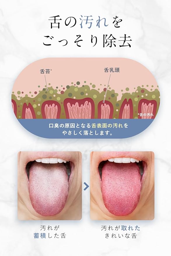 Fisth White Tongue Polish Brush, Does Not Damage Tongue, Removes Tongue Cloth, Tongue Dirt, Care Set of 3 - BeesActive Australia