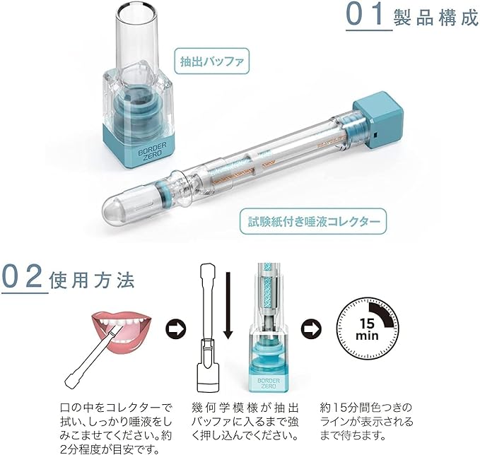 2 in 1 Antigen + Antibody Test Kit for Antigen and Antibody Testing Pen Type Device for Research (1) - BeesActive Australia