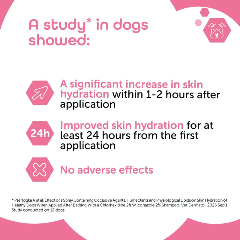 Sensiderm Spray for Dogs & Cats – Fragrance-Free Leave-On Skin Care – No Massage Needed – Soothes & Moisturises Itchy, Irritated or Sensitive Skin – With Skin Barrier Protect™ – 300ml Vet Formula