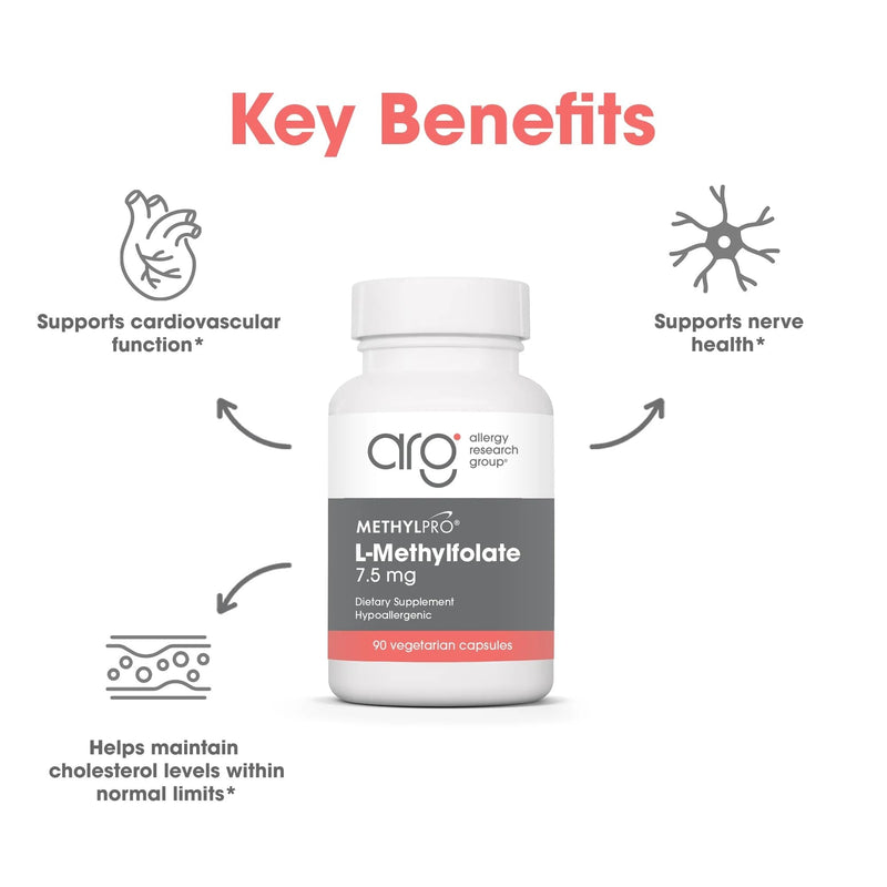 MethylPro L-Methylfolate 7.5 mg - L Methyl Folate, Methylfolate Supplement for Women & Men, Methylated Vitamin B9 (5-MTHF) for Brain Health, Focus, Calm - 30 Capsules (Pack of 2) 30 Count (Pack of 2)
