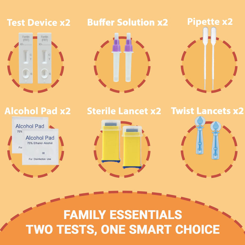 Iron Deficiency Test Kit 2-Pack | at-Home Anemia Test with Rapid Results & Reliable Accuracy | for Men and Women 2 Count (Pack of 1)
