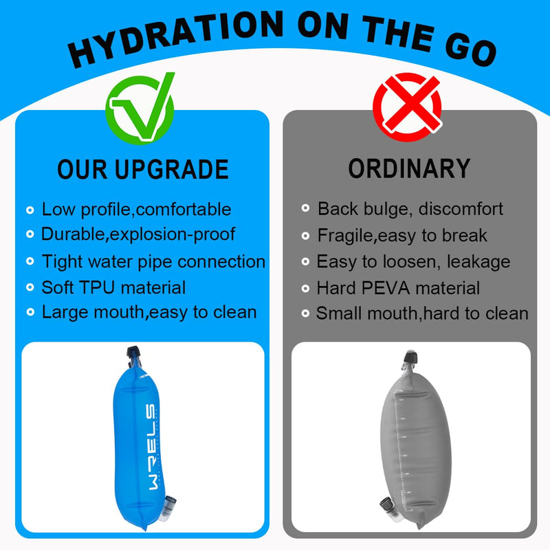 1L/1.5L/2L/3L BPA Free Hydration Bladder,Leakproof TPU Water Bladder for Hiking Backpack,Large Opening Water Reservoir Hydration Pack for Running Cycling Camping 1.5L