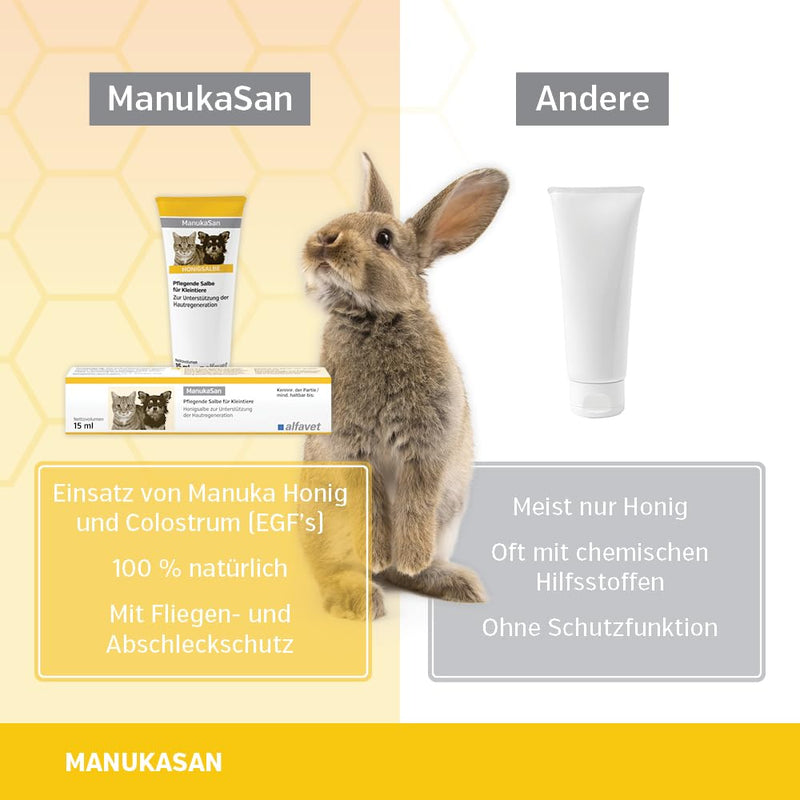 alfavet ManukaSan for dogs, cats and small animals, natural nourishing honey ointment, 15 ml - BeesActive Australia