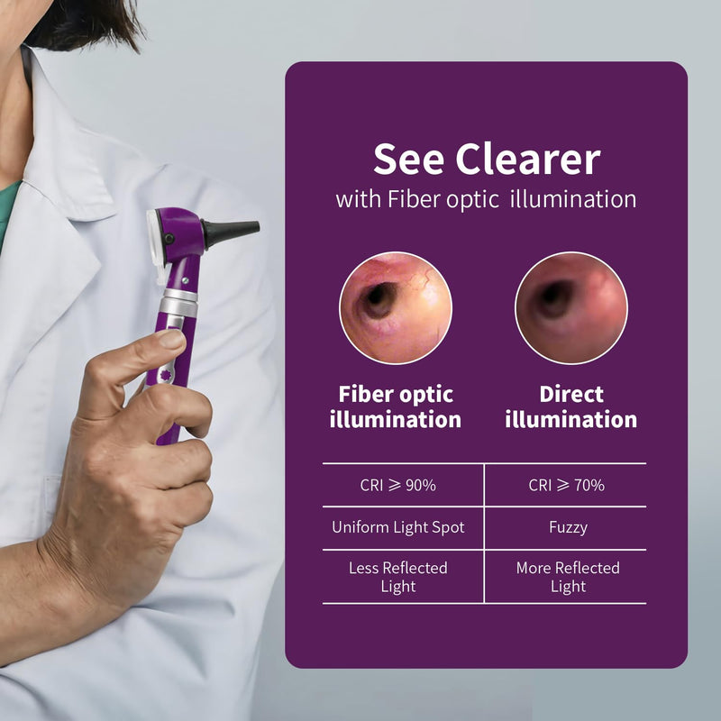 Scian Otoscope - Ear Scope with Light, Fiber Optic Otoscopes with Hard Plastic Case, Pocket Diagnostic Ear Infection Detector for Kids Adults Home Use (Purple) Purple - BeesActive Australia