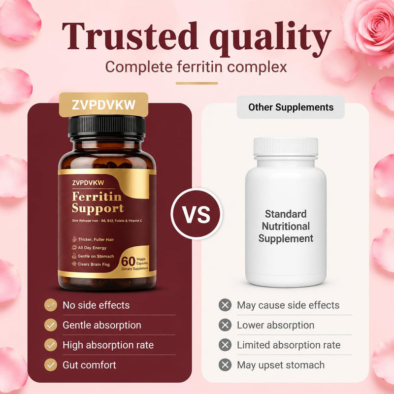 Ferritin Supplement for Women, Iron Supplement, Vitamin C, B12, 60 CT | Supports Energy & Fatigue Relief, Gentle Non-Constipating Formula, For Daily Women's Wellness Red