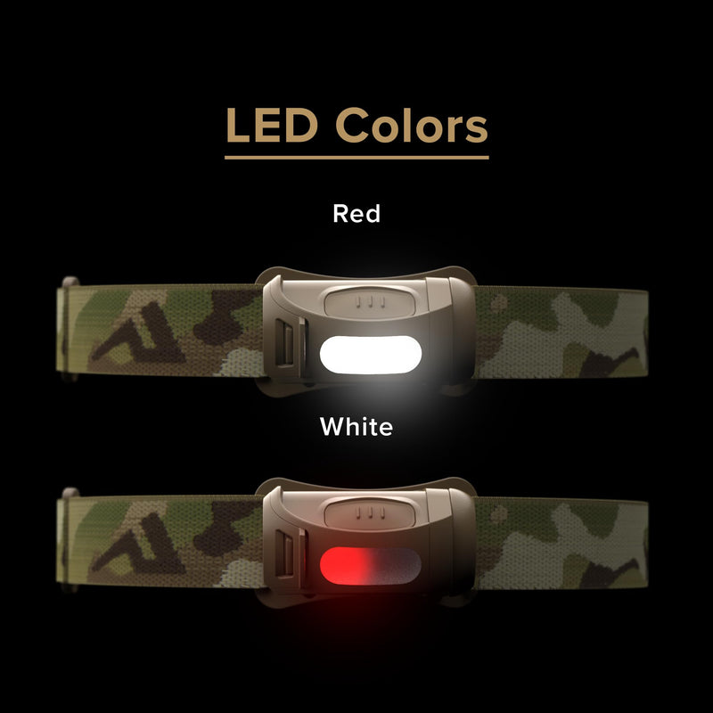 Princeton Tec Fred Headlamp 200 Lumens Dimmable Ultrabright White LED, IPX4 Water Resistance and 41 Hour Burn Time, Perfect for Hiking, Camping, Hunting, Fishing, and Safety Preparedness, Multicam