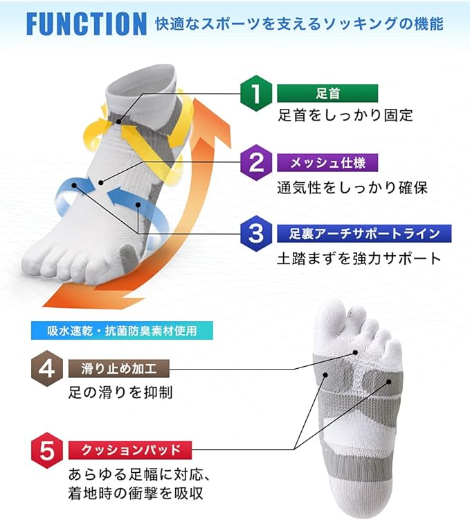 [Phiten] [Hina Hayata's favorite product] Ashioh (socking) 5 fingers - BeesActive Australia