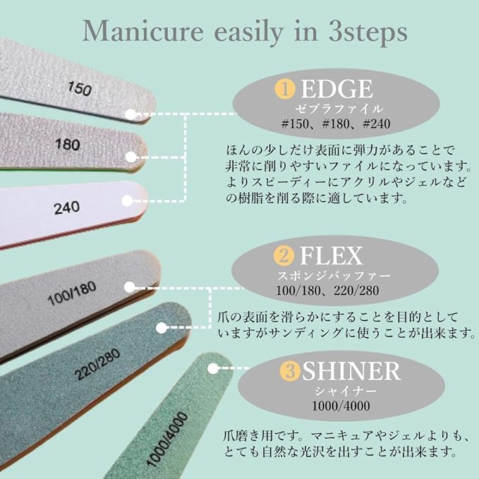 HappyHome Nail File, Nail File, Set of 6, Nail Polish, Double-sided Zebra File, #150#180#240, Sponge Buffer, 100/180, 220/280, Shiner, 1000/4000 -  Australia