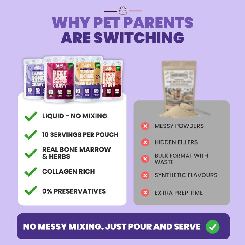 YEARS Organic Dog Gravy Variety Pack | 4 Meaty Flavours | Liquid Concentrate Bone Broth for Dogs | Collagen Rich for Joints & Fussy Eaters - 400ml Ultimate Gravy Pack 100ml