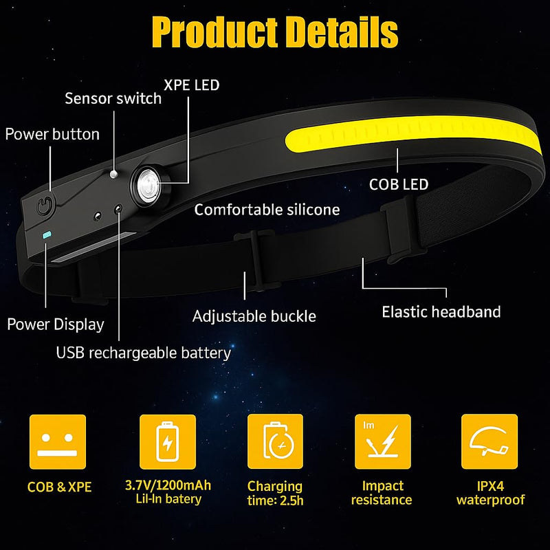 3-Pack Rechargeable LED Headlamps – High-Power USB Headlights COB Floodlight & Motion Sensor – Super Bright, Adjustable Beam, Water-Resistant – Ideal for Camping, Work, Fishing, Biking, Running - BeesActive Australia